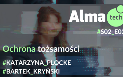 Ochrona tożsamości